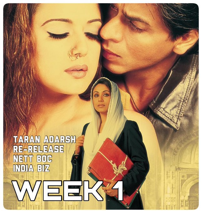 Veer-Zaara